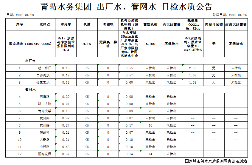 永乐国际·F66(中国游)官方网站