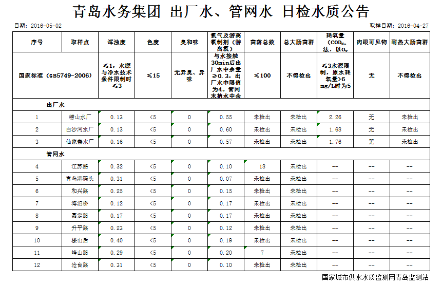 永乐国际·F66(中国游)官方网站