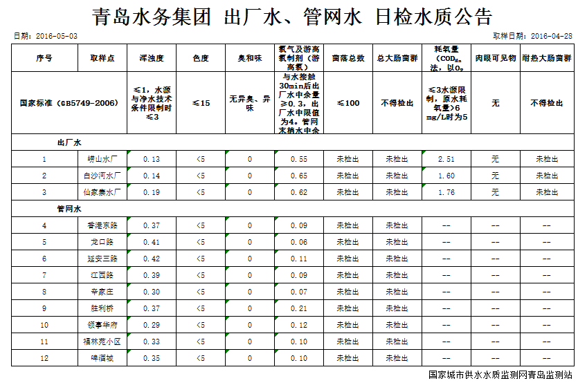 永乐国际·F66(中国游)官方网站