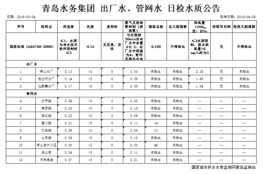永乐国际·F66(中国游)官方网站