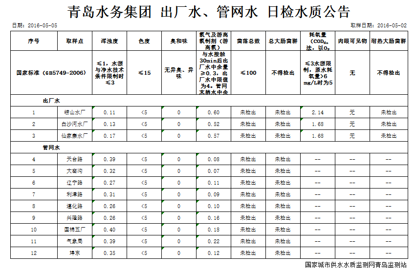 永乐国际·F66(中国游)官方网站