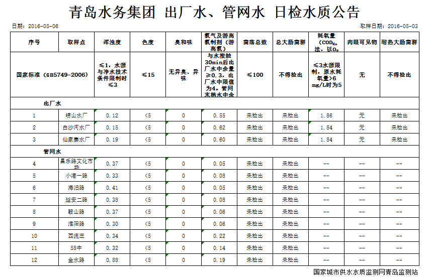 永乐国际·F66(中国游)官方网站
