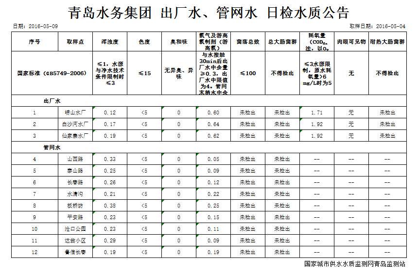 永乐国际·F66(中国游)官方网站