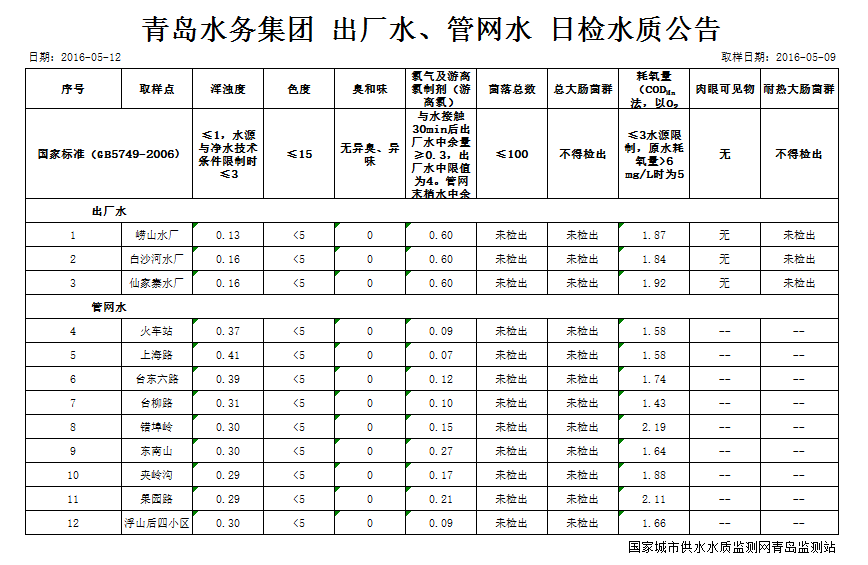 永乐国际·F66(中国游)官方网站