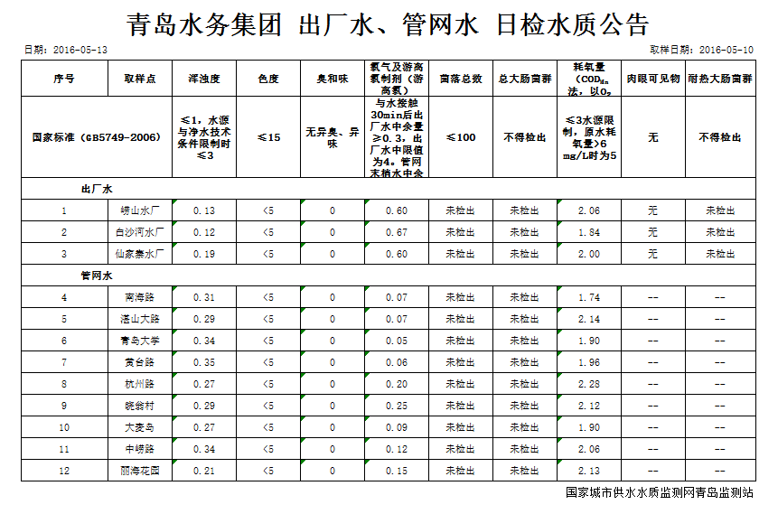 永乐国际·F66(中国游)官方网站