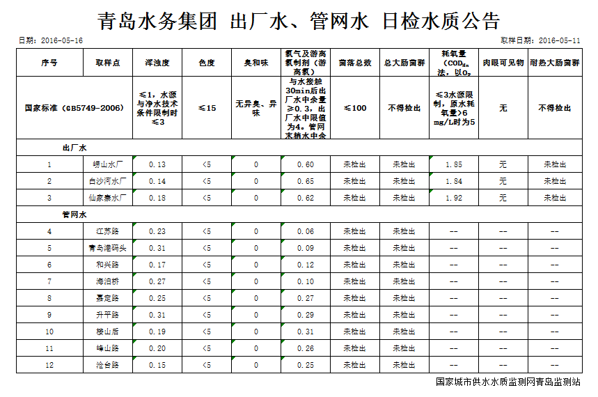 永乐国际·F66(中国游)官方网站