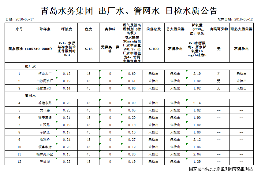 永乐国际·F66(中国游)官方网站