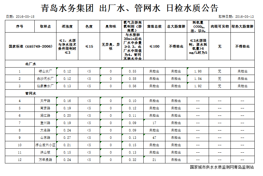 永乐国际·F66(中国游)官方网站