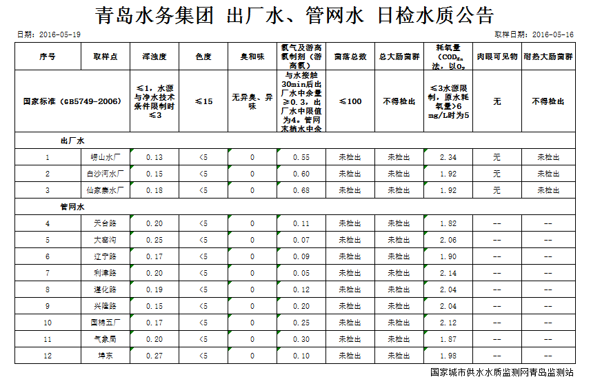 永乐国际·F66(中国游)官方网站