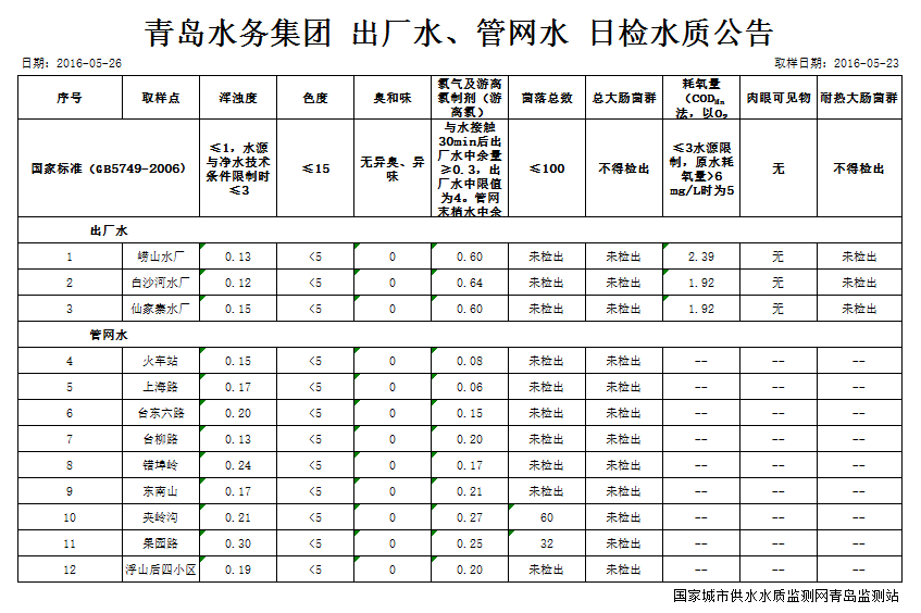 永乐国际·F66(中国游)官方网站