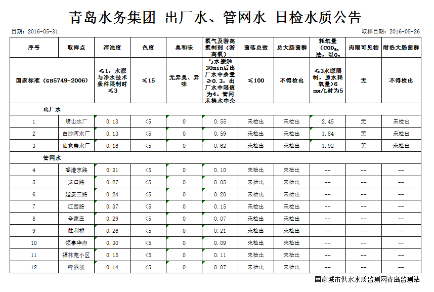 永乐国际·F66(中国游)官方网站