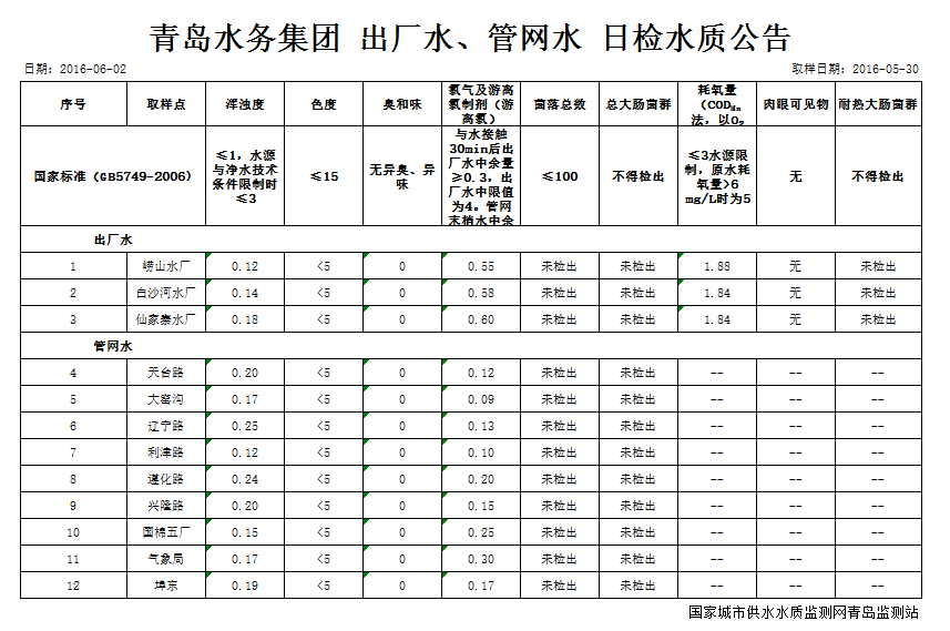 永乐国际·F66(中国游)官方网站