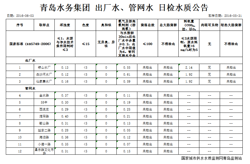 永乐国际·F66(中国游)官方网站