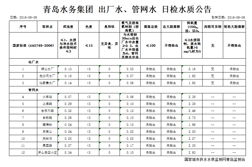 永乐国际·F66(中国游)官方网站
