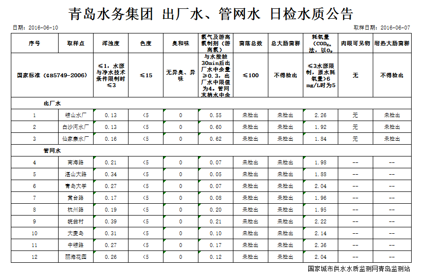 永乐国际·F66(中国游)官方网站