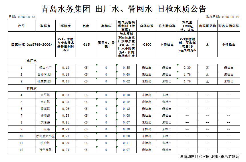 永乐国际·F66(中国游)官方网站