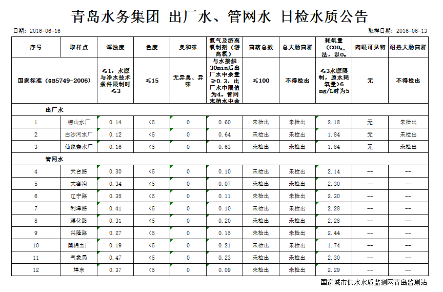 永乐国际·F66(中国游)官方网站