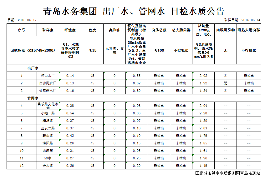 永乐国际·F66(中国游)官方网站
