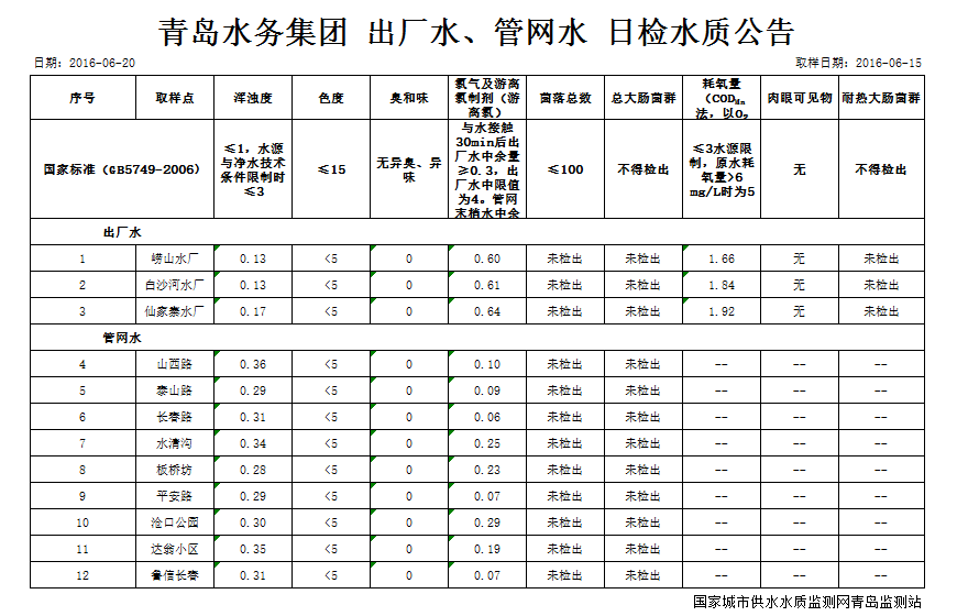 永乐国际·F66(中国游)官方网站