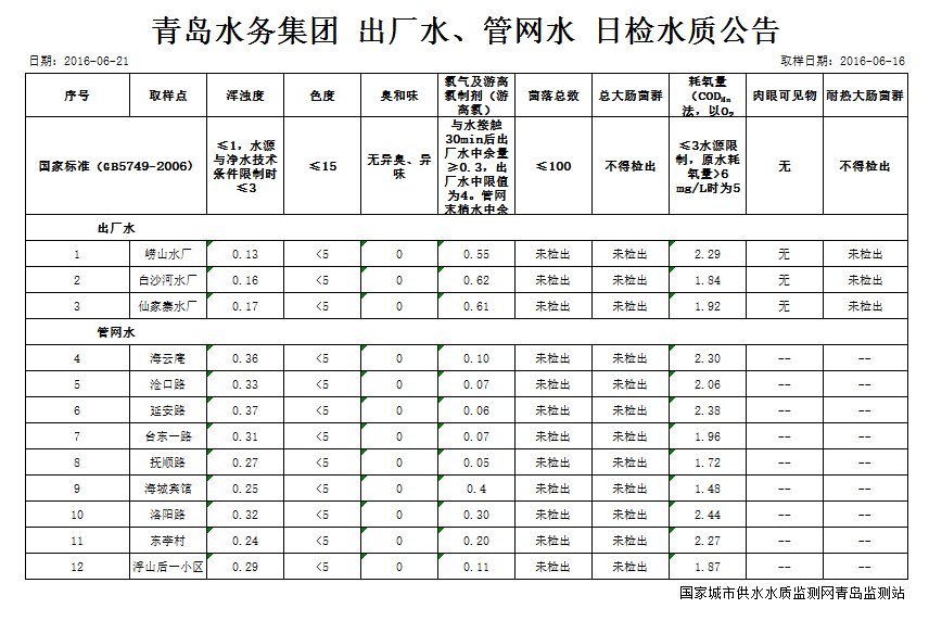 永乐国际·F66(中国游)官方网站