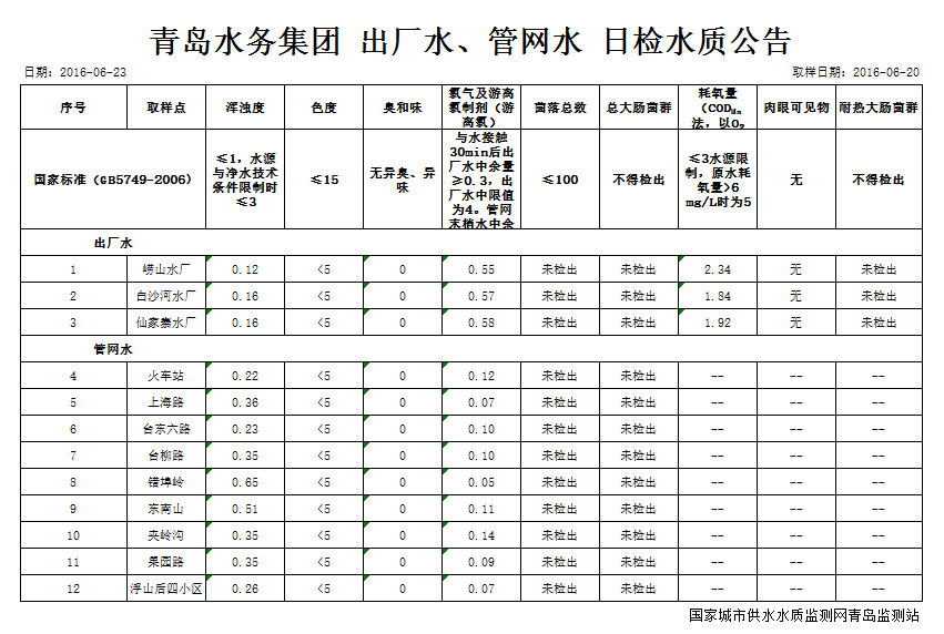 永乐国际·F66(中国游)官方网站