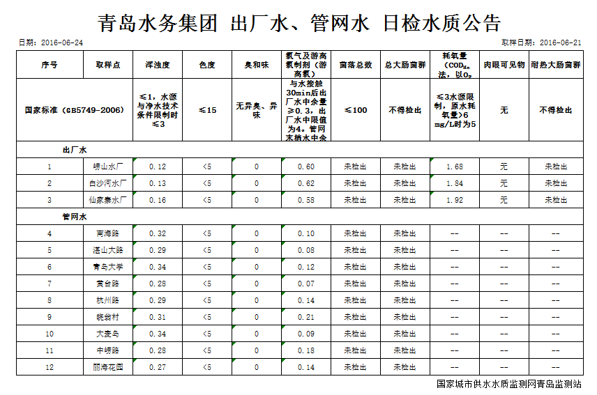 永乐国际·F66(中国游)官方网站