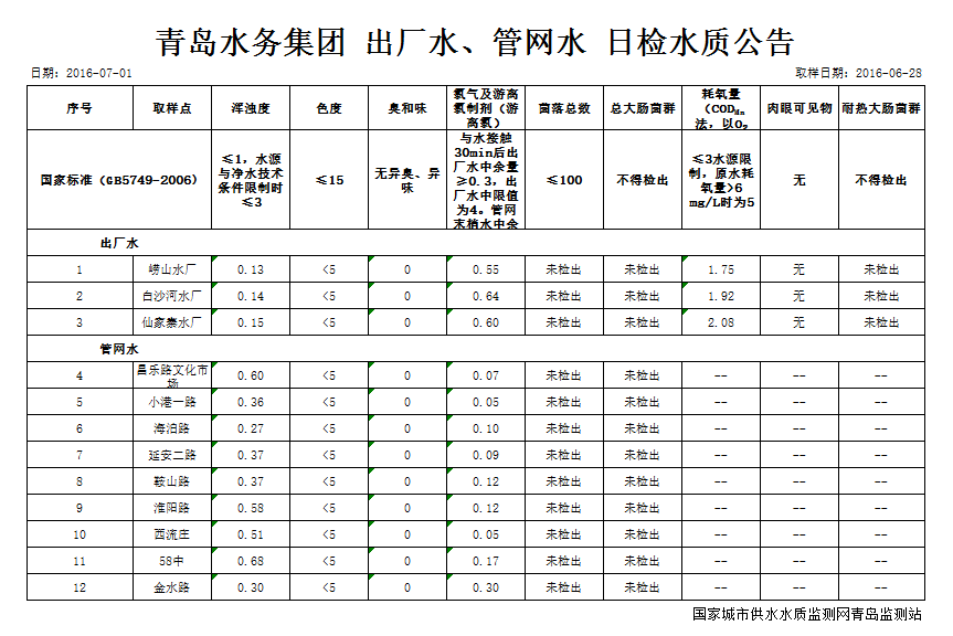 永乐国际·F66(中国游)官方网站
