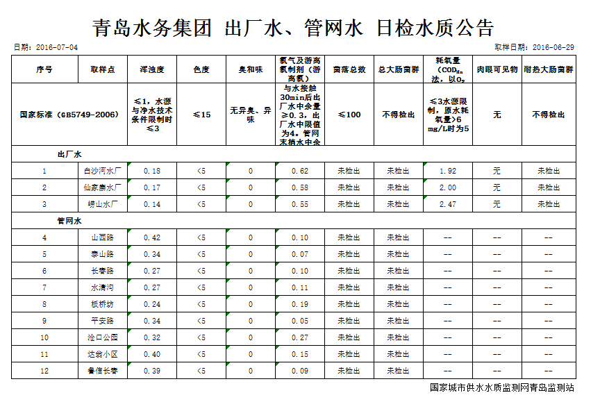永乐国际·F66(中国游)官方网站