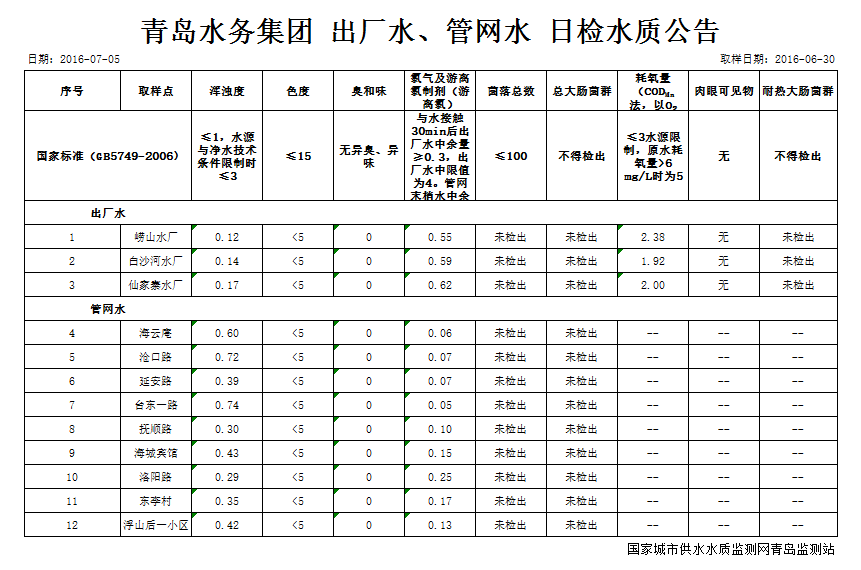 永乐国际·F66(中国游)官方网站