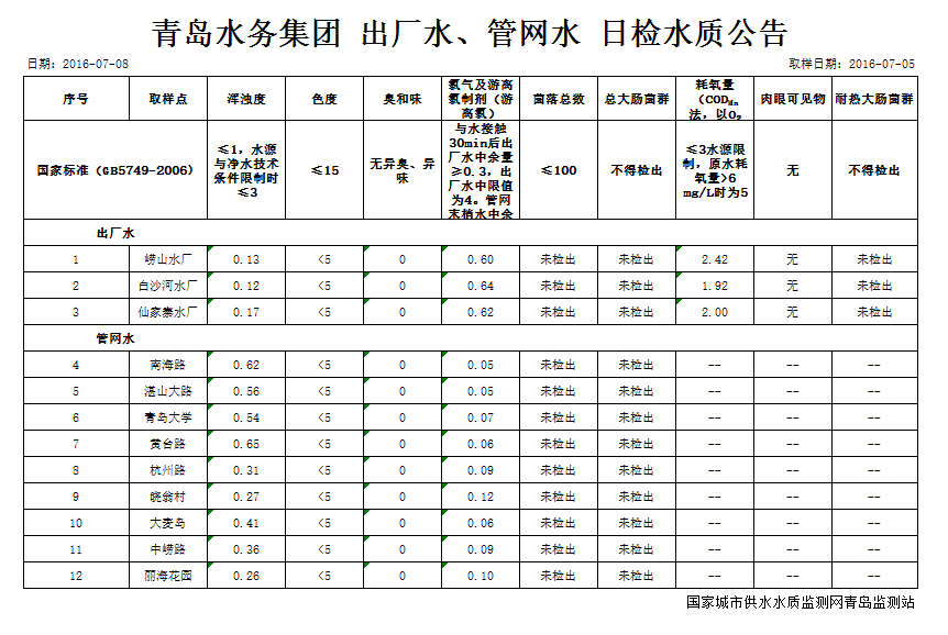 永乐国际·F66(中国游)官方网站