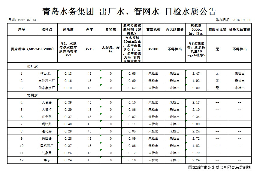 永乐国际·F66(中国游)官方网站