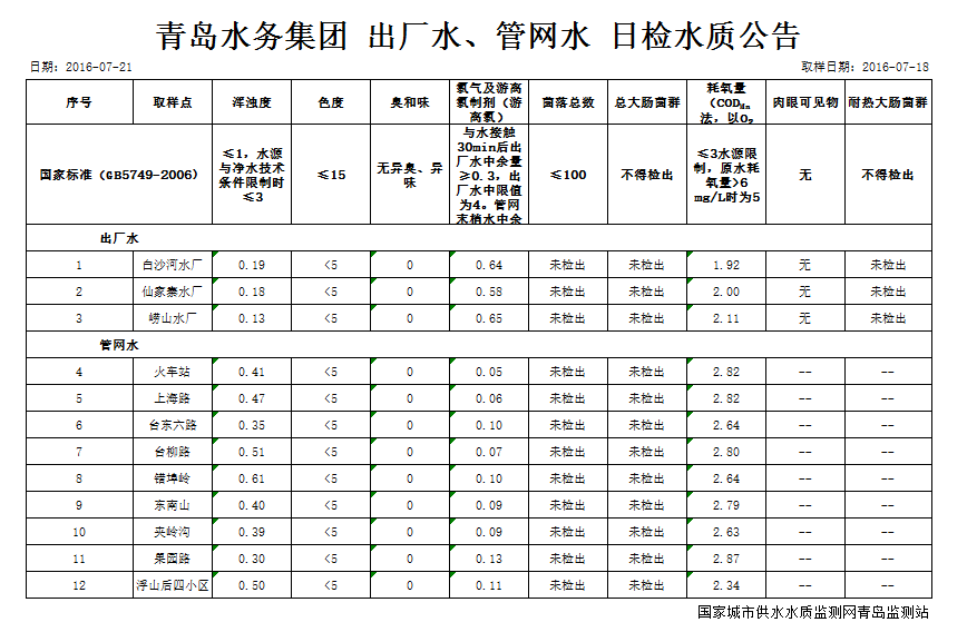 永乐国际·F66(中国游)官方网站