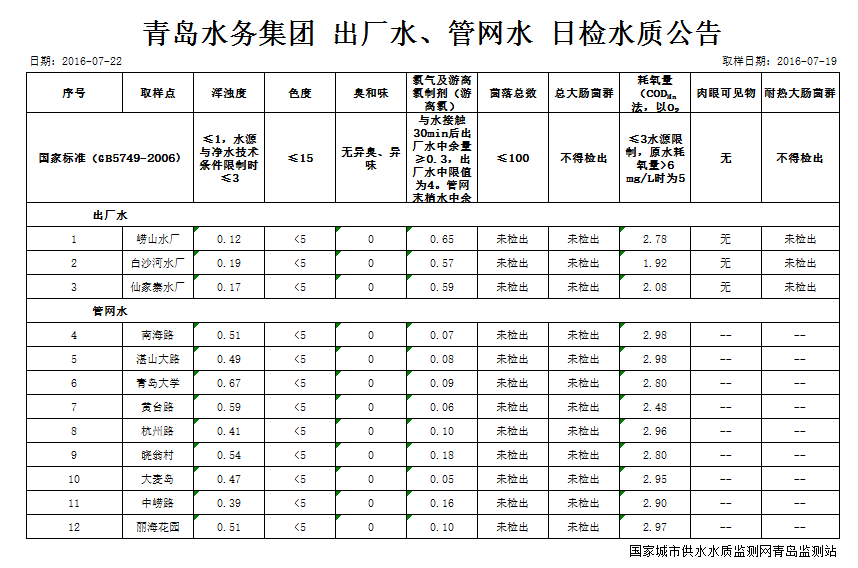 永乐国际·F66(中国游)官方网站