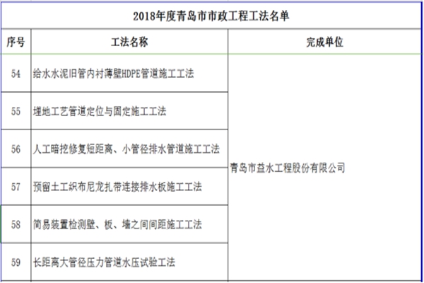 永乐国际·F66(中国游)官方网站