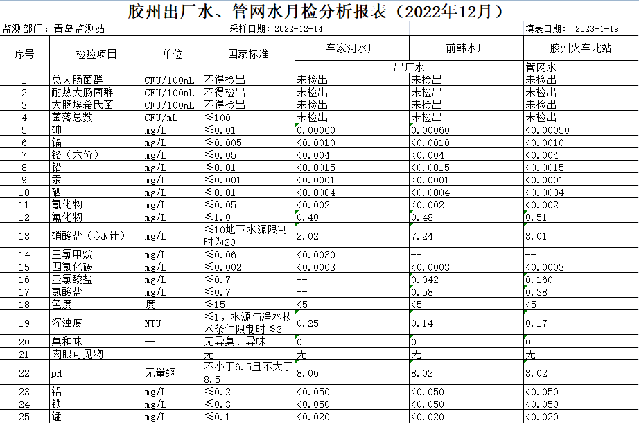 永乐国际·F66(中国游)官方网站