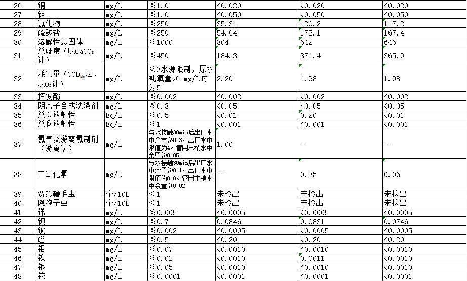 永乐国际·F66(中国游)官方网站