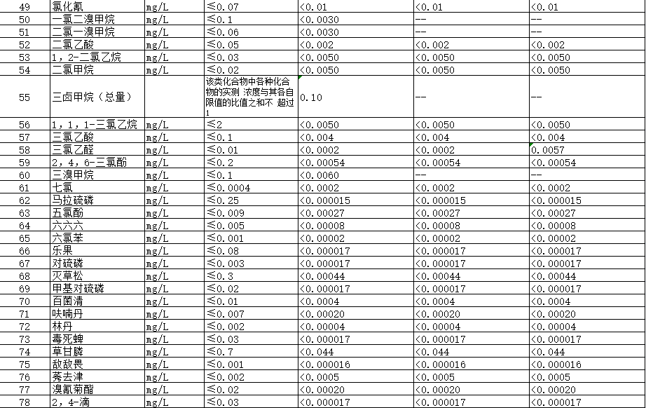 永乐国际·F66(中国游)官方网站