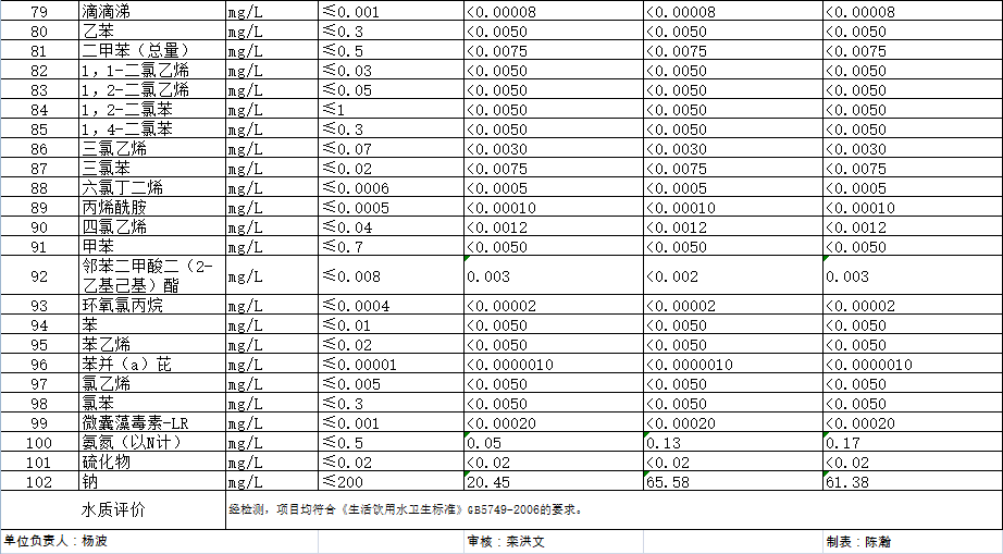 永乐国际·F66(中国游)官方网站