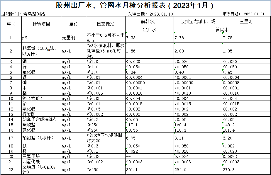 永乐国际·F66(中国游)官方网站