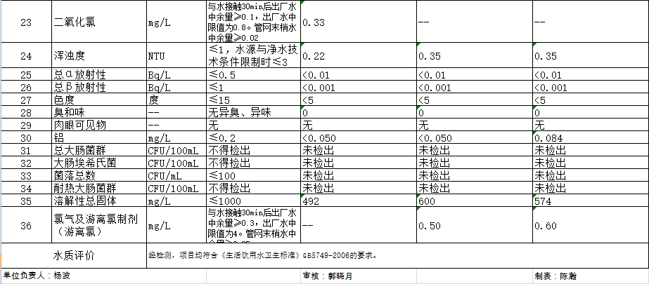永乐国际·F66(中国游)官方网站