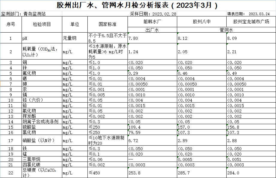 永乐国际·F66(中国游)官方网站
