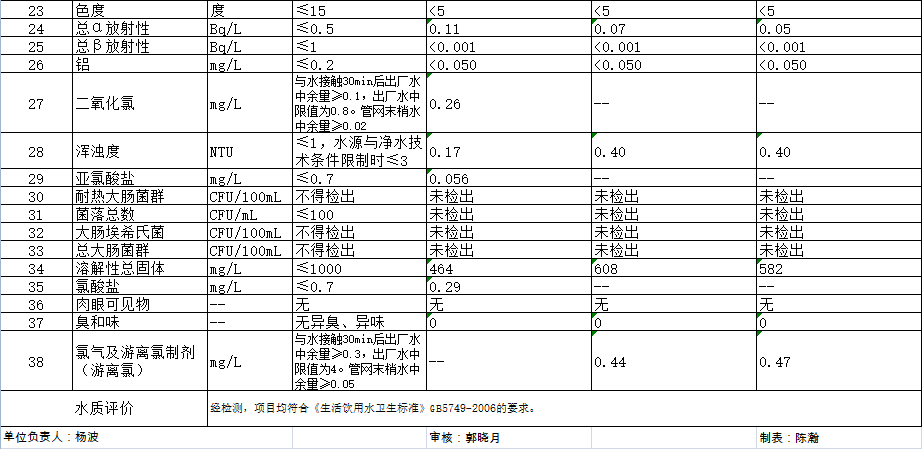 永乐国际·F66(中国游)官方网站