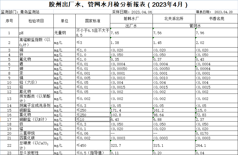 永乐国际·F66(中国游)官方网站