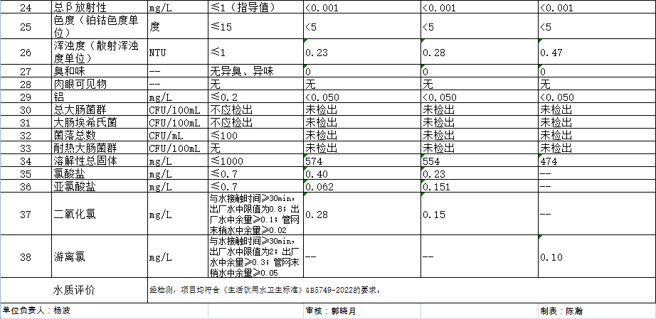 永乐国际·F66(中国游)官方网站