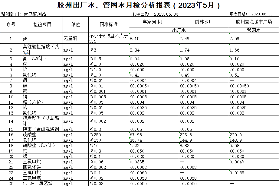 永乐国际·F66(中国游)官方网站
