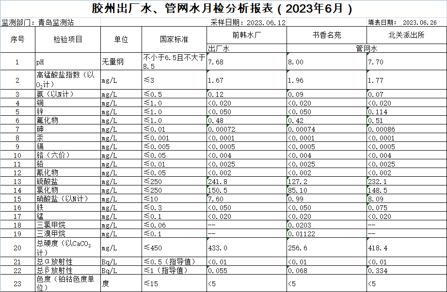 永乐国际·F66(中国游)官方网站