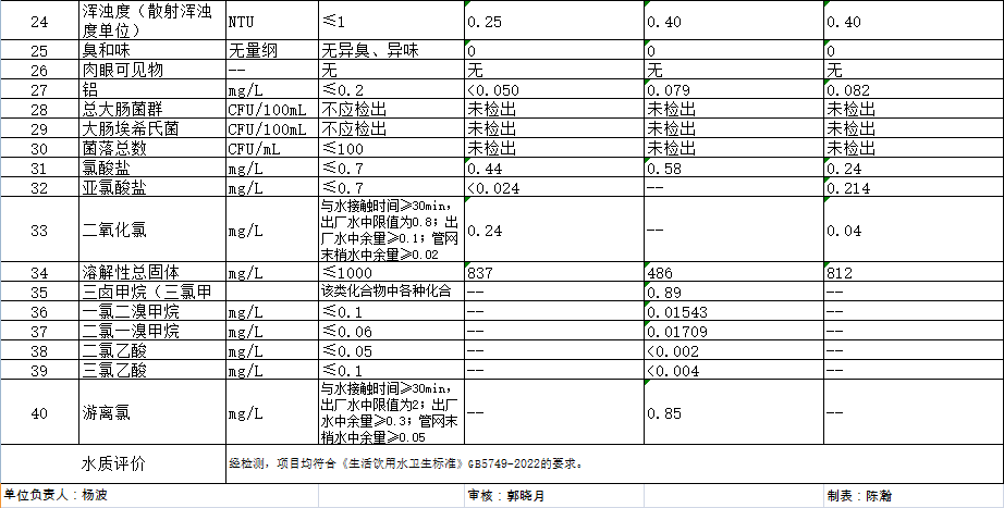 永乐国际·F66(中国游)官方网站