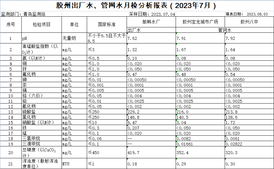 永乐国际·F66(中国游)官方网站
