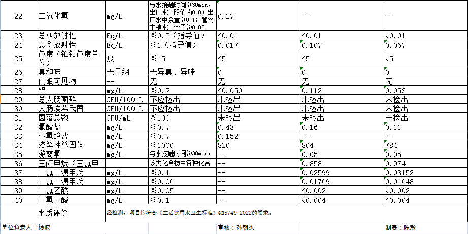永乐国际·F66(中国游)官方网站
