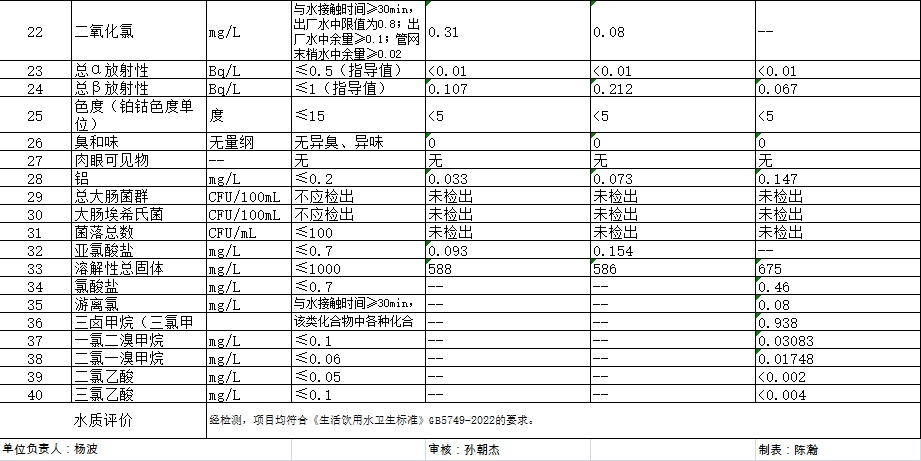 永乐国际·F66(中国游)官方网站